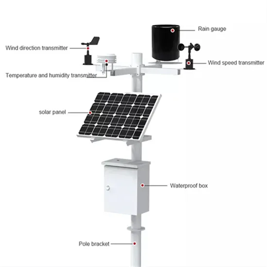 Container solar panels project ROI in Nepal