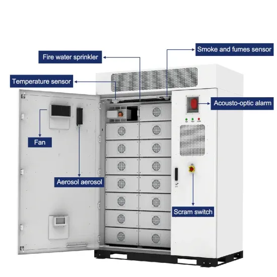 Wholesale price of containerized solar generator in Ireland
